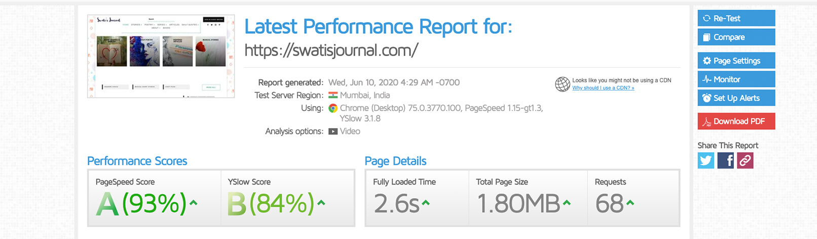 gtmetrix image 2 - swati's Journal short story