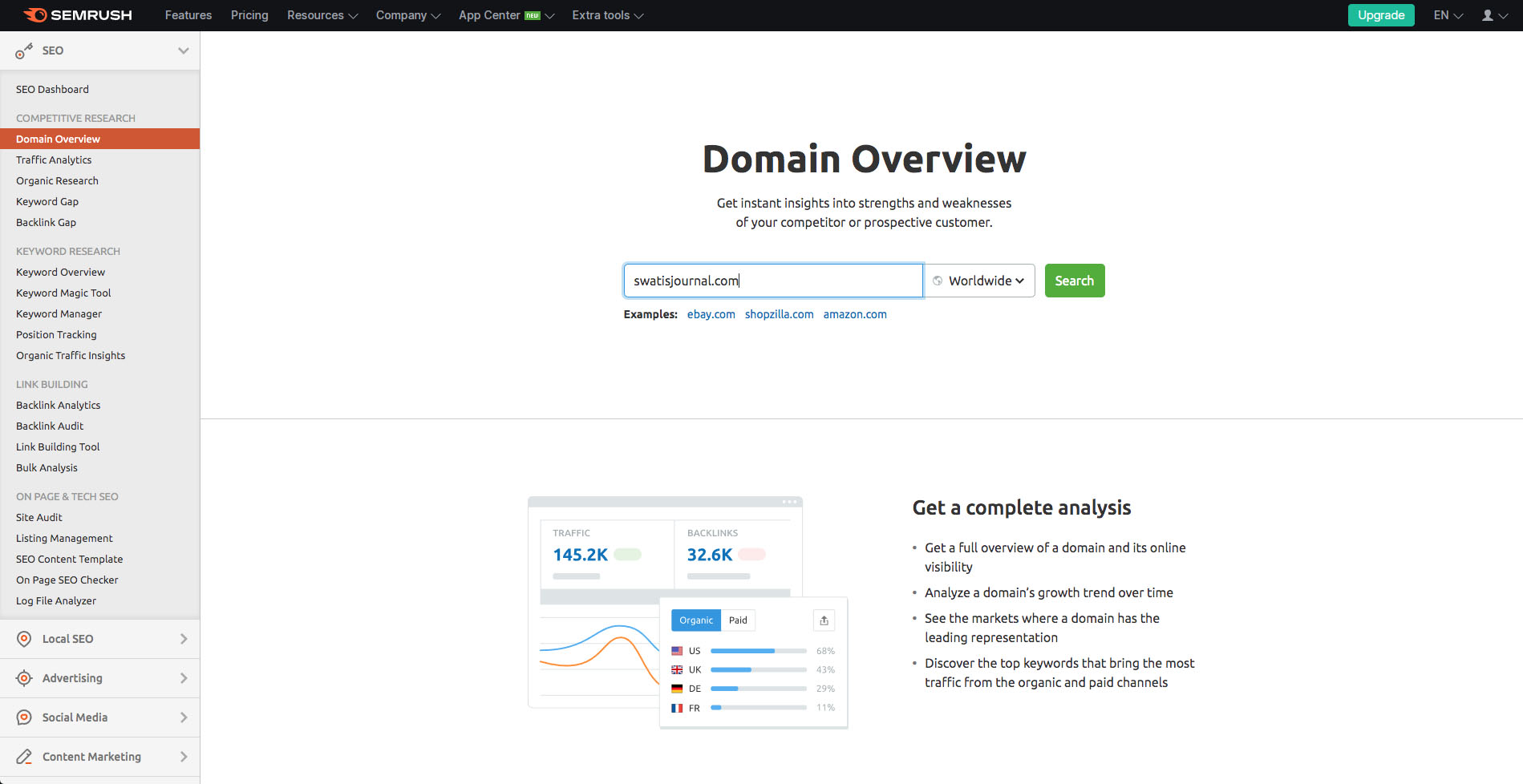 semrush swatisjournal domain overview dashboard - swati's Journal short story