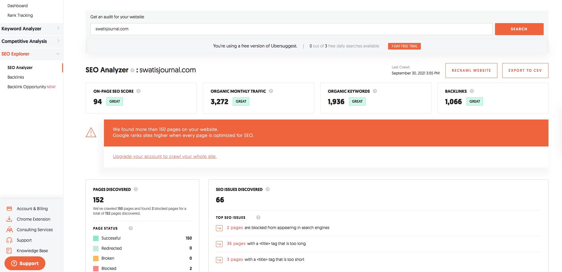 seo analyzer tool ubersuggest swatisjournal